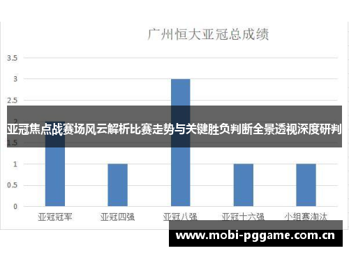 亚冠焦点战赛场风云解析比赛走势与关键胜负判断全景透视深度研判
