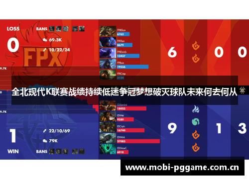 全北现代K联赛战绩持续低迷争冠梦想破灭球队未来何去何从 全北现代K联赛战绩持续低迷争冠梦想破灭球队未来何去何从